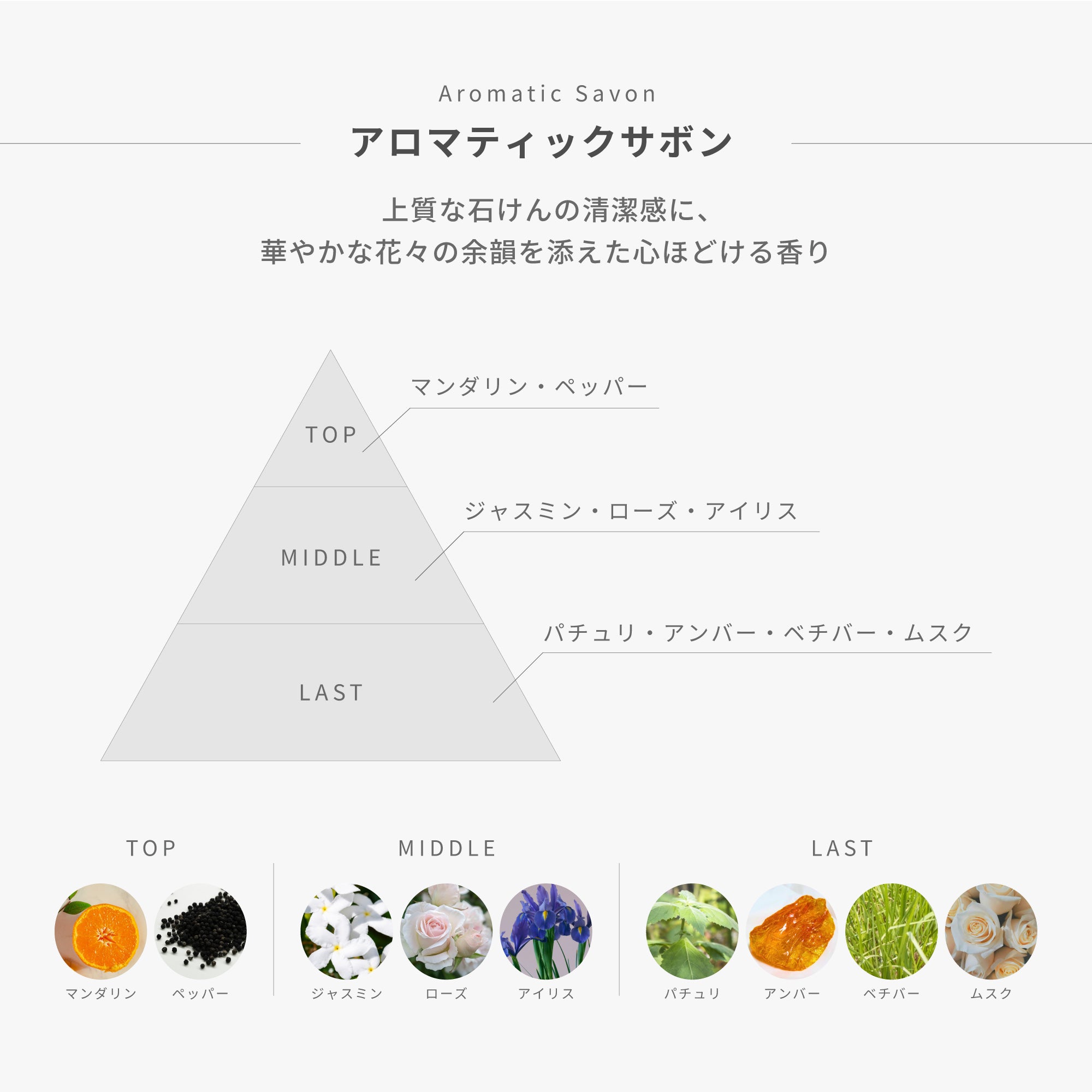 メルティングミルクローションモイスト｜≒4.7（NEARLY4.7 / ニアリー